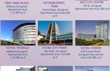 Market Walk – Premium High Street Retail Destination in Sector 82A, Gurugram